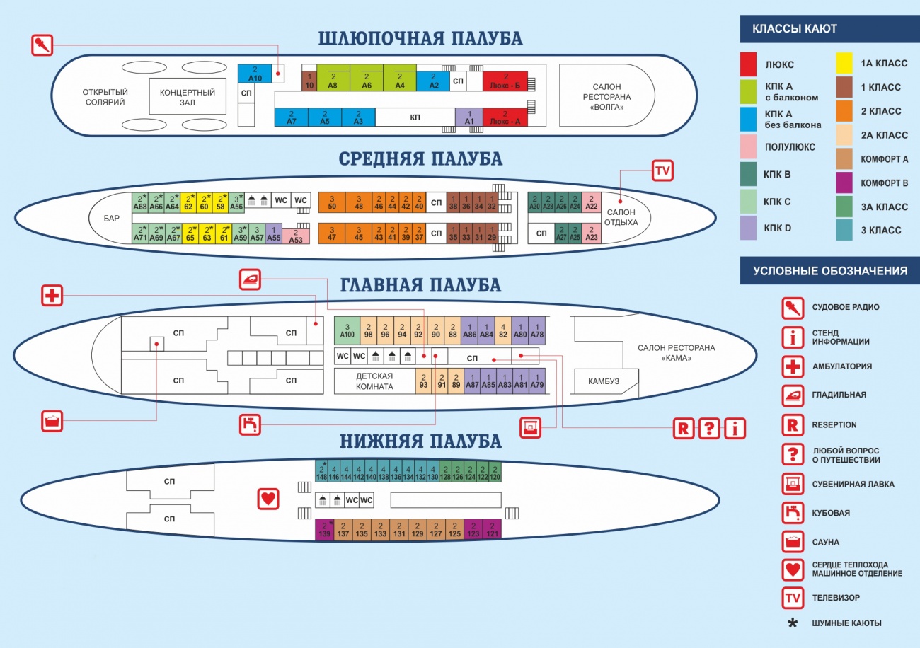 Теплоход гоголь каюты схема