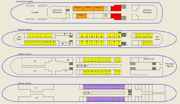 Расположение кают на теплоходе игорь фархутдинов схема